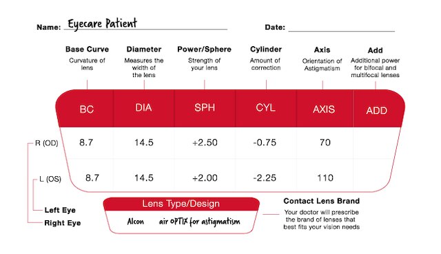 Acuvue Oasys Multifocal 6 Pack Contact Lenses Target Optical